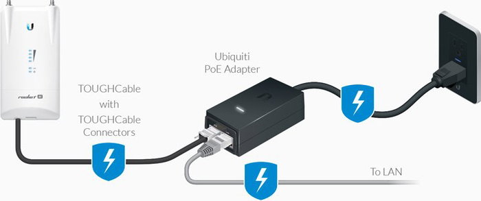 Ubiquiti POE-48-24W-G Inyector PoE Gigabit Ethernet 48V 0.5A